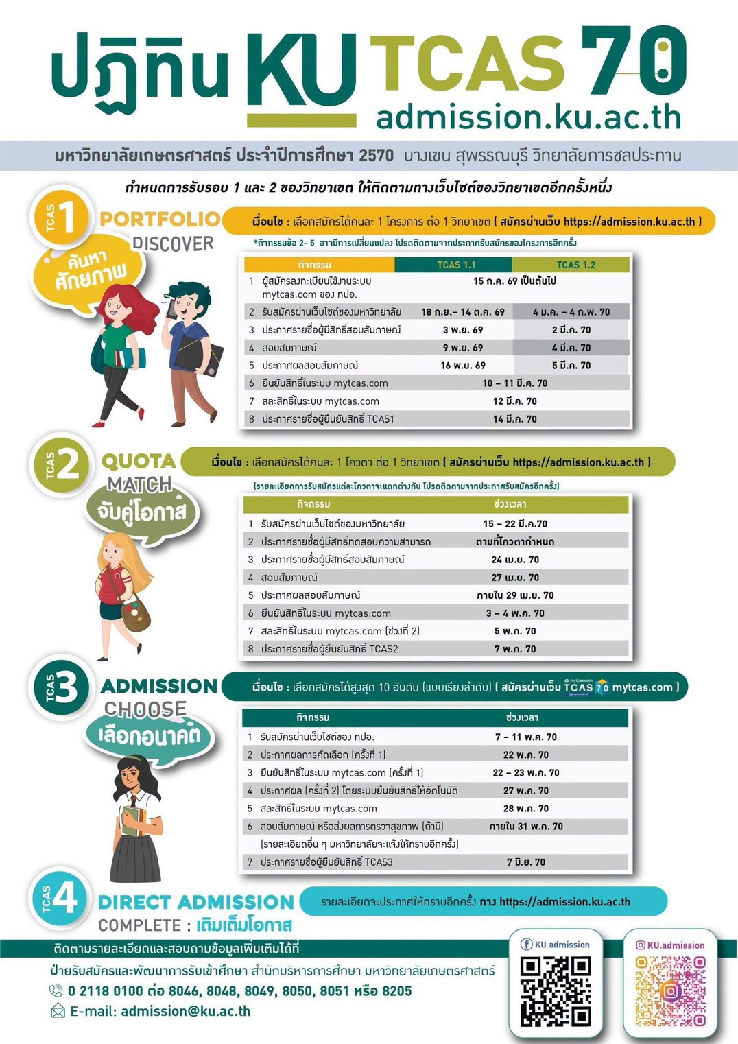 Kasetsart University TCAS70 admission calendar for academic year 2570
